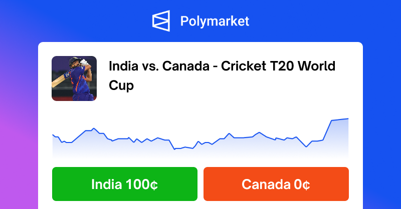 india vs canada cricket t20 world cup highlights